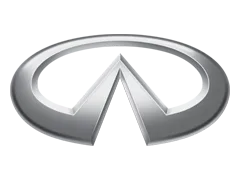 Historique Infiniti : documents et vérifications
